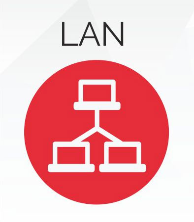 ระบบเครือข่ายคอมพิวเตอร์ Lan Wan และ Man มาตรฐานสากล - 1Belief
